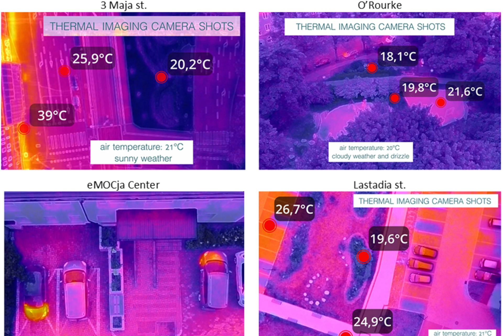 Project GINA news cover