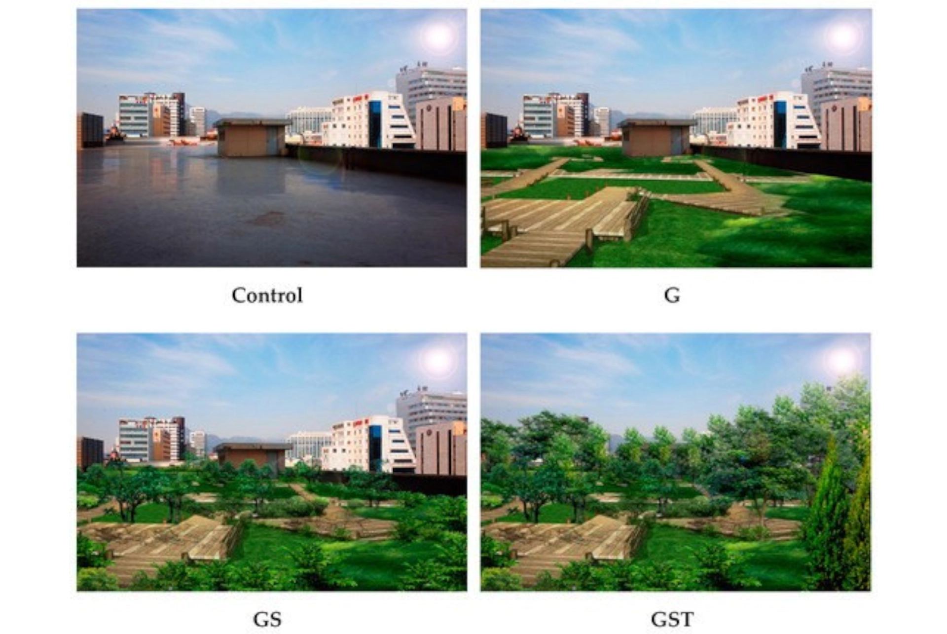 Project GINA news cover