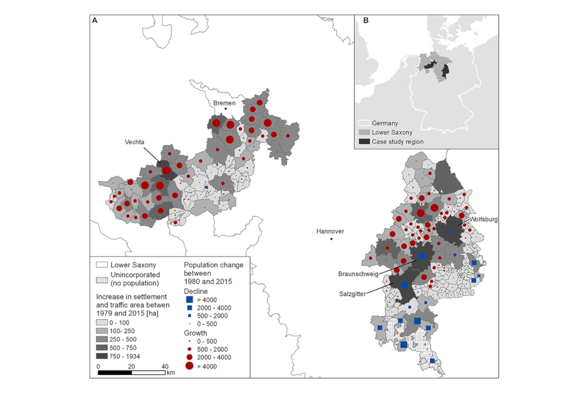 Project GINA news cover