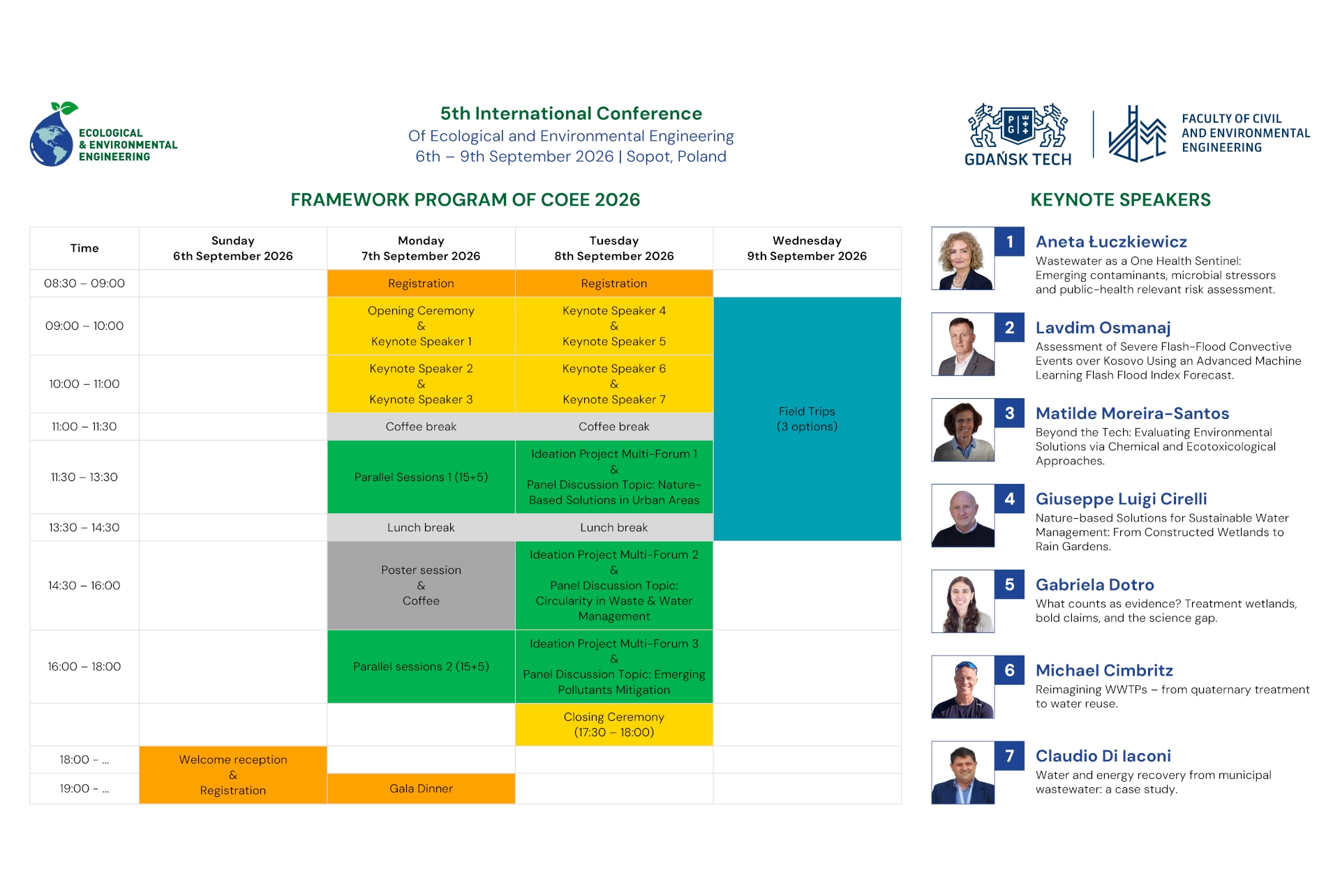 Project GINA news cover – Project Partners in Action - COEE 2026 Ideation Project Multi-Forum